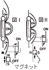 図：ワイドヒステリシスタイプ